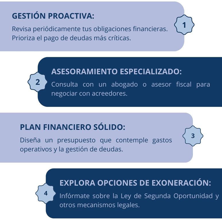 Estrategias para autónomos con deudas